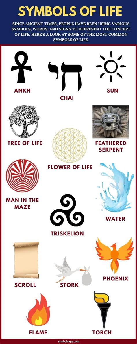 Symbols of Life (And What They Mean) - Symbol Sage