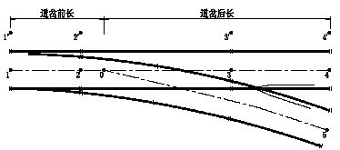 信号平面布置图中道岔的画法_中铁城际规划建设有限公司