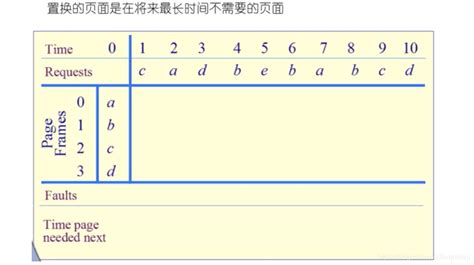 SQL：Cannot resolve the collation conflict (字符集冲突)|C/S框架网