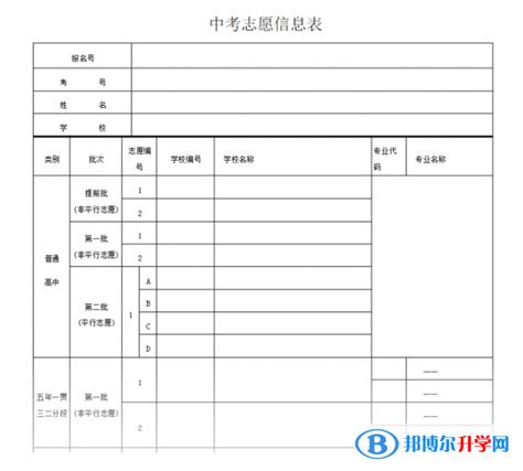 内江2022年中考志愿填报表