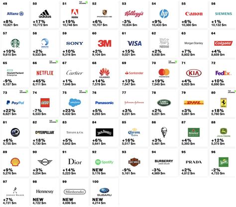 2016全球十大户外品牌排行榜 - 知乎