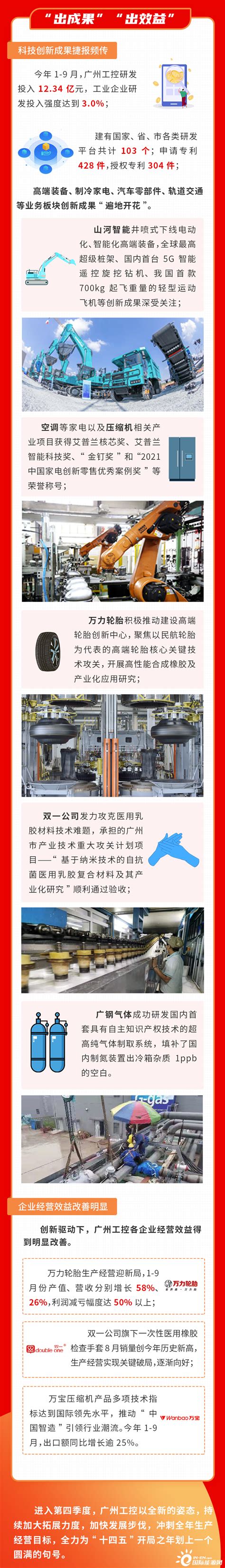 广州工控签约千亿级产业园项目 - 轮胎世界网