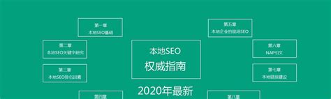 SEO入门基础知识（了解SEO的基本概念和技术）-8848SEO