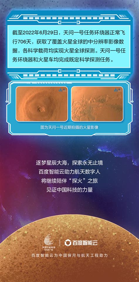 快来！火星车数字人带你探索火星上的“中国印记”-CSDN博客