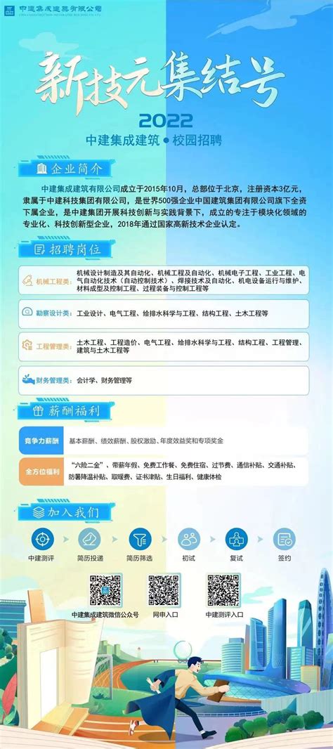 融创中国2021春季校园招聘正式启动 - 名企实习 我爱竞赛网