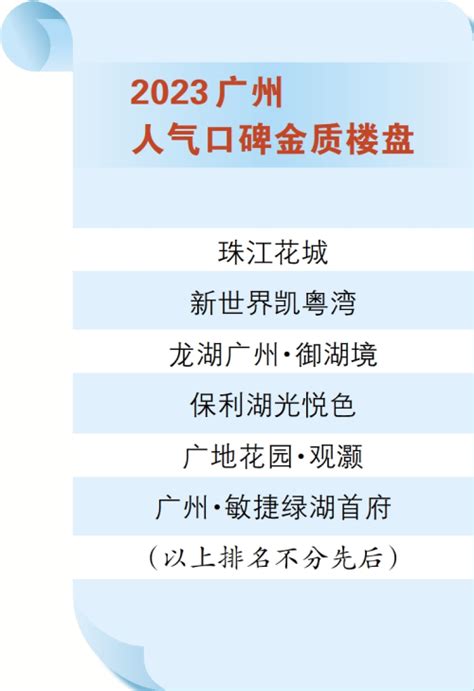 广州房地产背景图片素材 广州房地产背景设计素材 广州房地产背景摄影作品 广州房地产背景源文件下载 广州房地产背景图片素材下载 广州房地产背景 ...