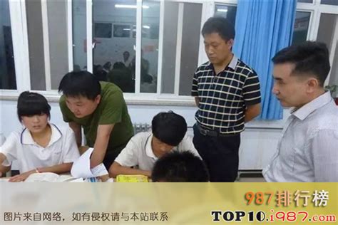 内蒙古十大高中排行榜 呼和浩特市第二中学上榜第一高质量教学_排行榜123网