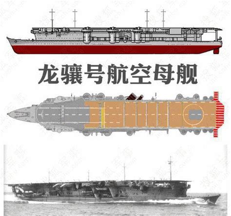 深度：中国航母碰上日本七艘“小平板”舰谁能赢？_手机新浪网