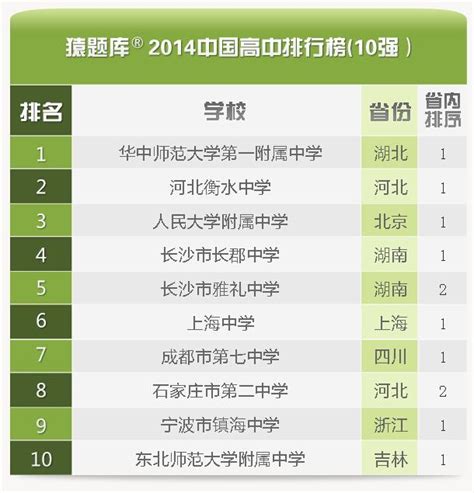 荆州的GDP在湖北第四，与河南城市相比，情况如何？__凤凰网