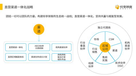 网站建设的六个步骤（网站内容优化策略包括哪些?）-8848SEO