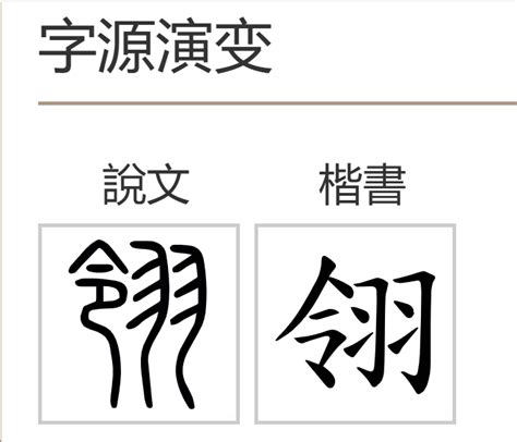 翎的意思,翎的解释,翎的拼音,翎的部首,翎的笔顺-汉语国学