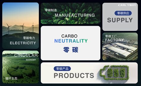 宁德时代上海车展发布零碳战略 2025年将实现核心运营碳中和_电池网