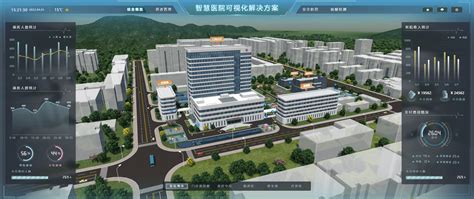 智慧医院整体解决方案_北京博瑞创新电子技术开发有限公司官网,金融,通信
