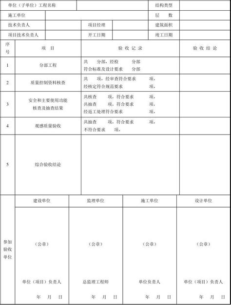 工程竣工结算验收单(简洁版)下载_红动中国