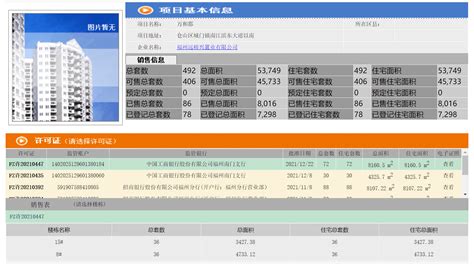 福州纯新盘海月江南 远洋天赋最新预售证下发_户型_总面积_项目