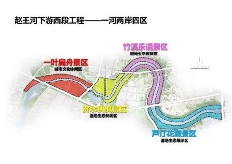 菏泽赵王河下游湿地公园规划方案公示！全长15公里，设17个景点__凤凰网