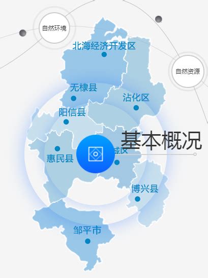 滨州城区地图_word文档在线阅读与下载_免费文档