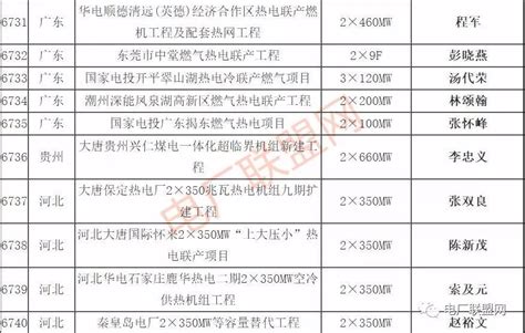 停建工程钢筋防锈处理方案_土木在线