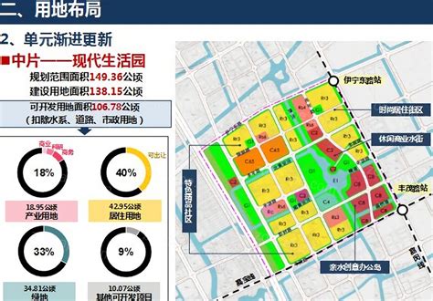 [上海]嘉定绿地双地块商住办综合体设计方案文本（PDF）-商业建筑-筑龙建筑设计论坛