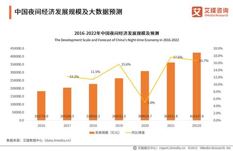 民营企业市场分析报告_2022-2028年中国民营企业市场深度研究与投资前景预测报告_产业研究报告网