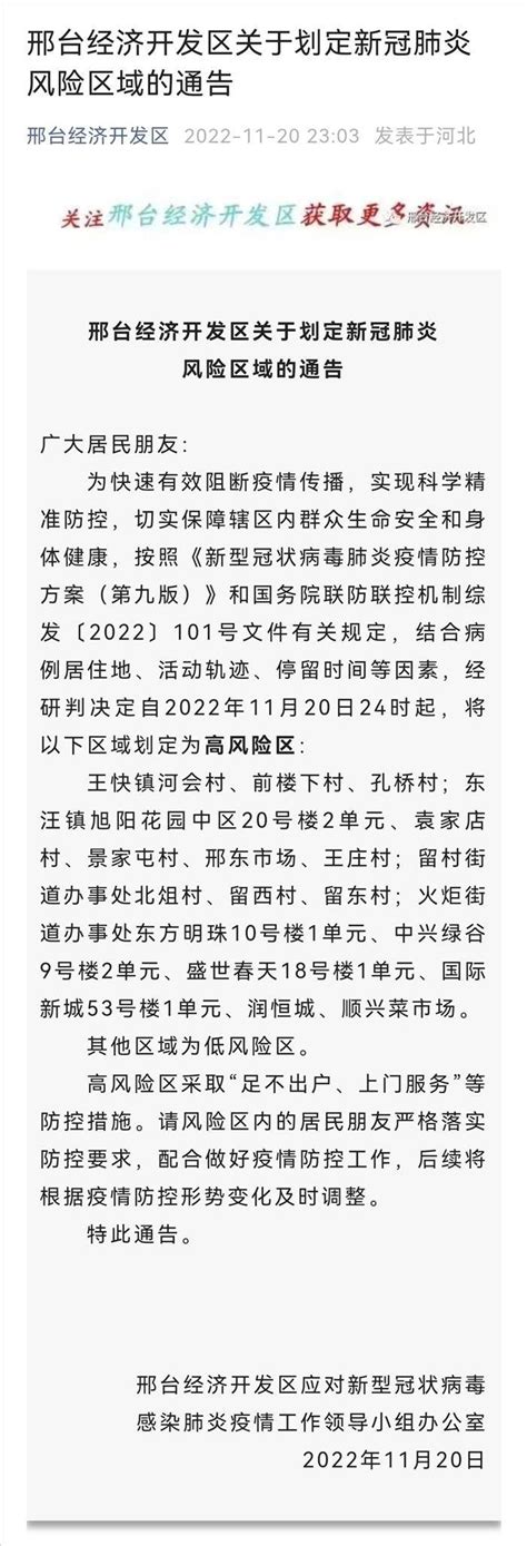 邢台123：邢台开发区：11月20日24时起，将以下区域划定为高风险区