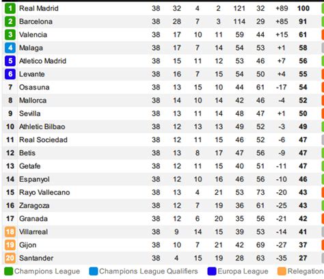 意甲积分榜-2022/23意大利甲级联赛积分表排名-艾卡体育