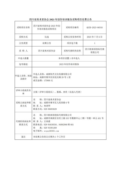 四川省美术家协会2023年创作培训服务采购项目结果公告-最新动态-四川美术馆