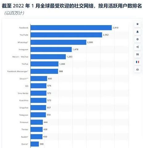 全球人工智能排名前十的国家：中国综合得分50.6分，仅次于美国_社区_聚汇数据