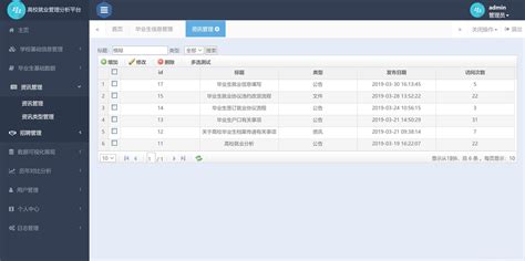 广西毕业生智慧就业平台用人单位使用手册_办事流程_广西艺术学院就业网