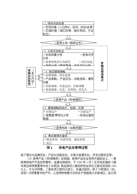 房地产营销项目策划汇报通用PPT模板下载_汇报_图客巴巴