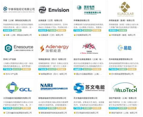2018年中国能源企业500强排行榜 多家环保企业上榜（附完整排名）-国际环保在线