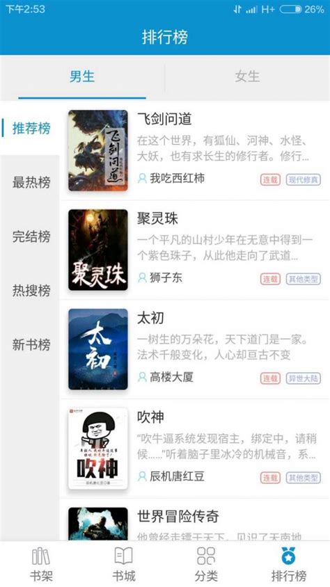 《禁止杀生，我只好悬壶济世》小说在线阅读-起点中文网