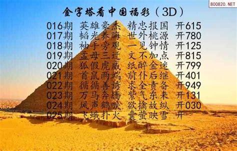 21025期金字塔福彩3D一句定三码字图谜_天齐网