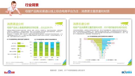 网盟推广如何帮助您锁定目标人群、提升营销效果？-网盟推广-成都百都科技有限公司