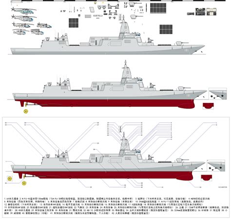 非官方：055型导弹驱逐舰侧视图及主要舰载武器布置图（作者：@alexztasar）