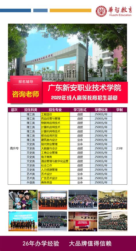 2020年深圳职业技术学院成人高考招生简章 - 知乎