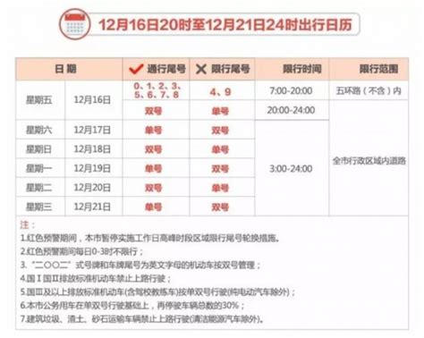 北京市16日20时至21日车辆实行单双号限行-新闻中心-南海网