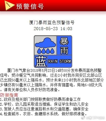 预警扎堆！不同级别的暴雨预警该如何应对？_衡阳日报社官网_衡阳全搜索网