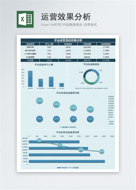 PPT模板-素材下载-图创网季度销售数据分析总结报告-PPT模板-图创网
