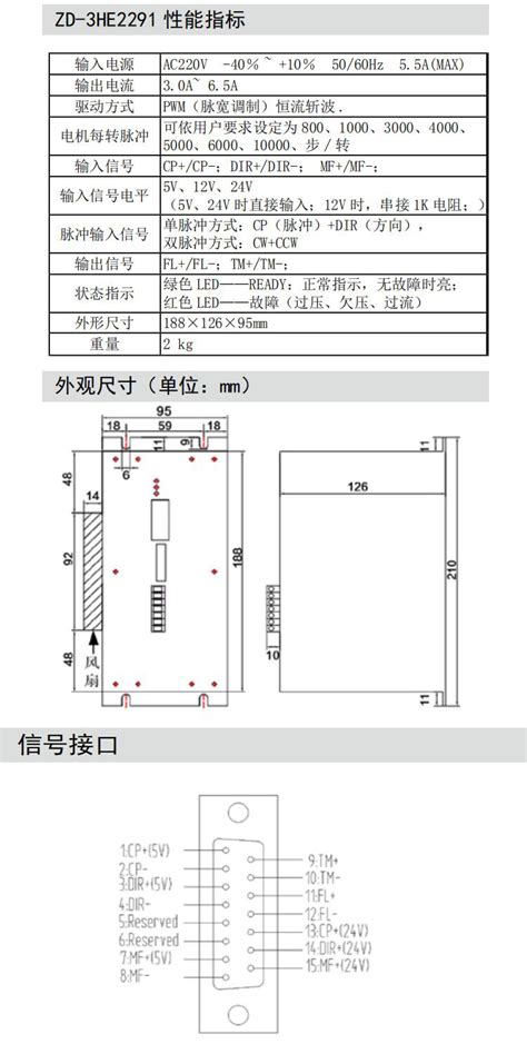 三相步进电机驱动器ZD-3HE2291接线说明（XYF）－中国步进电机网