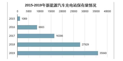 【关注】昌都市首批新能源1、2号线路公交车开通试运营啦！_澎湃号·政务_澎湃新闻-The Paper