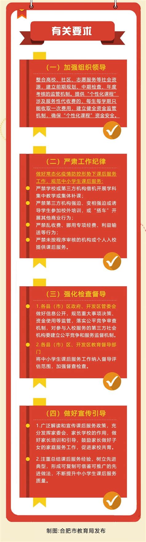 合肥市供电延伸服务收费项目及标准_word文档在线阅读与下载_文档网