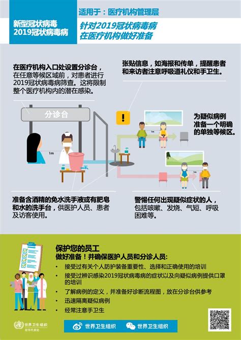 世卫组织建议中国将5种自费二类疫苗纳入一类疫苗，免费接种_澎湃质量观_澎湃新闻-The Paper