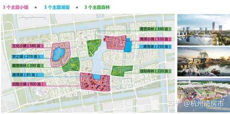 随着大宁波的建设，未来杭州湾新区的房价很可能会突破2万甚至高达3万？ - 知乎