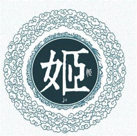 姓姜头像非主流