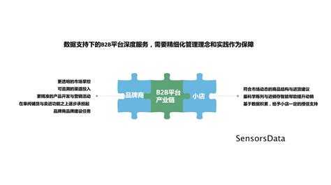 60张图，读懂全渠道零售时代下的供应链变革 - 知乎