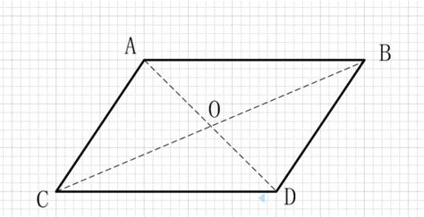 已知平行四边形的四个点的坐标,求它对角线交点的坐标