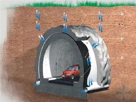 [隧道施工]浅谈常用隧道施工开挖方法优缺点及其适用条件 - 土木在线
