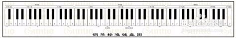 15键钢琴图解,14键电子琴手指图,25键电子琴音符键位图_大山谷图库