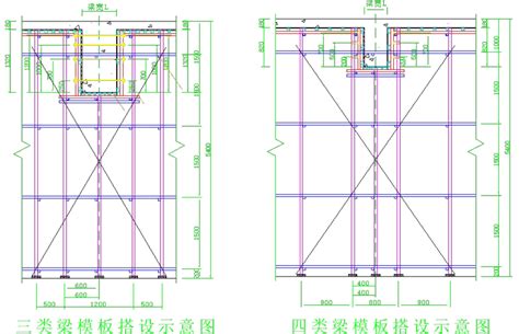 [六盘水]框剪结构改造安置房高大模板支撑体系专项安全施工方案（220页）-主体结构-筑龙建筑施工论坛